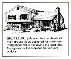 split level