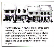 townhouse